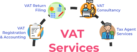 VAT Consultancy Service in dubai