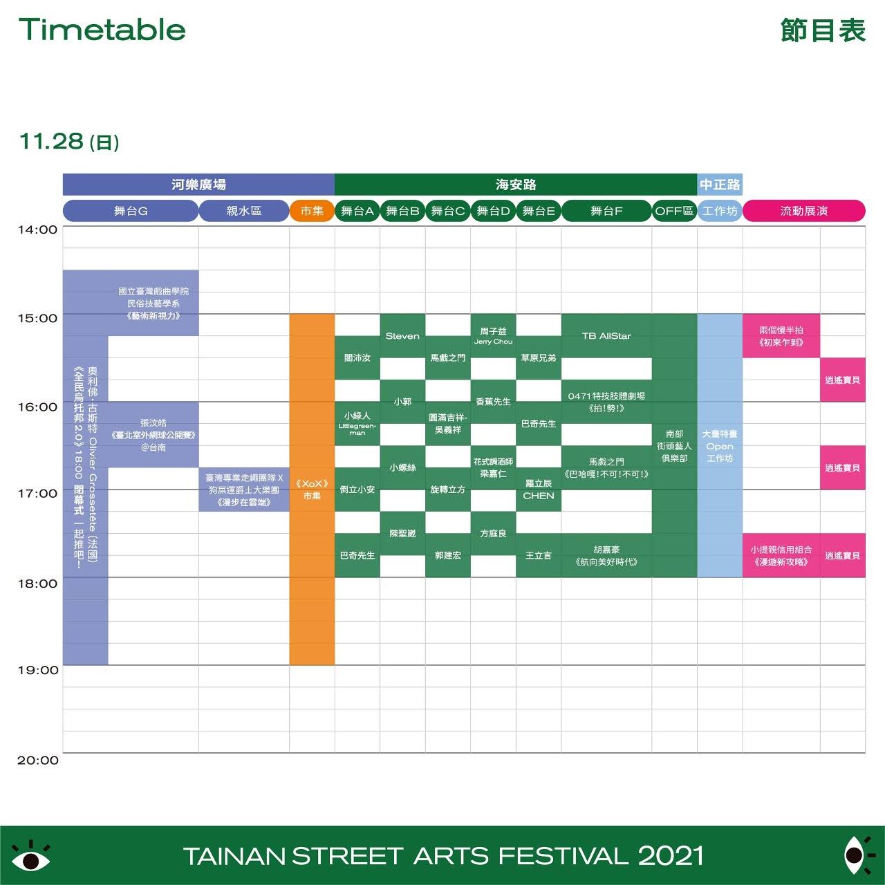 2021台南街頭藝術節《OO》11/28河樂廣場登場｜集結37組團隊、172場演出輪番上演｜活動