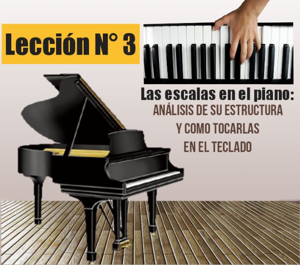 Escalas mayores y menores en el piano