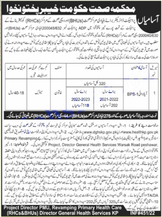 Health Department KPK Jobs 2022 Download Application Form