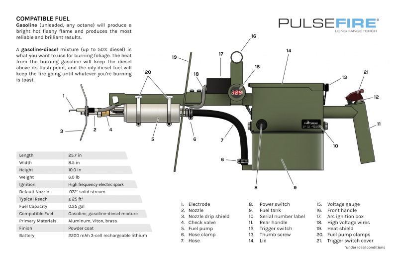 Pulsefire LRT by Exothermic Technologies