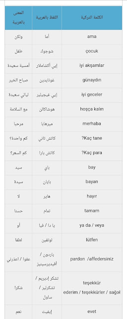 مصطلحات قصيرة كثيرة التداول باللغة التركية