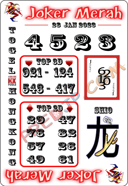 Prediksi Joker Merah Hongkong Sabtu 28 Januari 2023