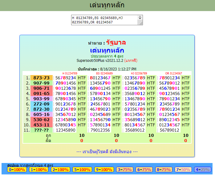 Thailand lottery winning numbers 16-8-2023 by, informationboxticket