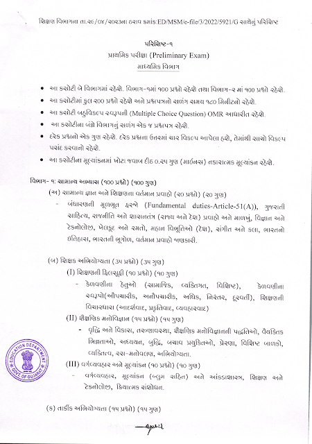 Gujarat TAT Syllabus 2023, New Exam Pattern