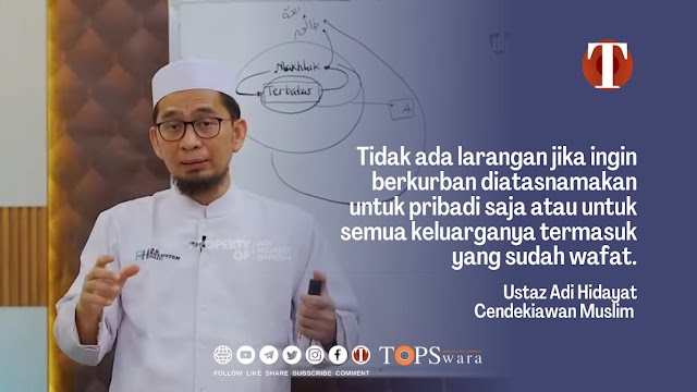 Hukum Berkurban Berdasarkan Pendapat Imam Mazhab