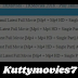 Kuttymovies7, Kuttymovies7.com Tamil HD Movies Download