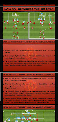 ATTACKING WING PLAY AND SHOOTING Alex Ferguson PDF