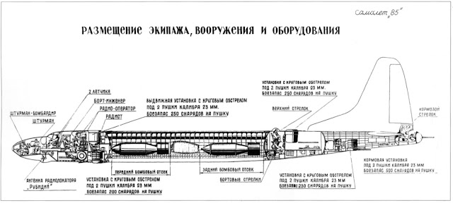 Tupolev Tu-85 Internal Layout