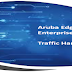 Aruba EdgeConnect Enterprise : An overview of Traffic Handling Features