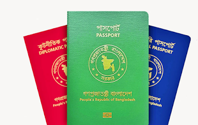 NO VISA REQUIRED or NVR Countries with Bangladeshi Passport