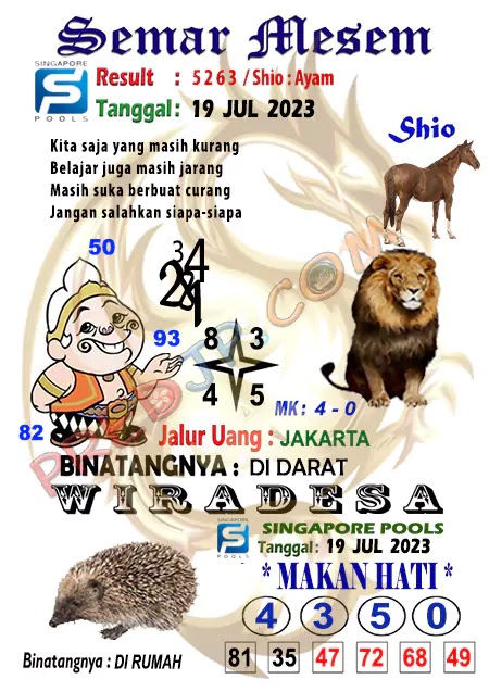 Prediksi Semar Mesem Togel Singapore Pools Rabu 19-Juli-2023