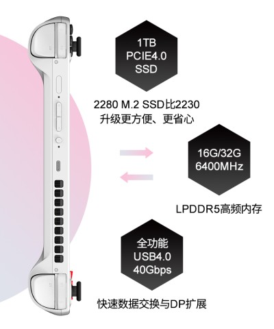 TerransForce Handle 5 Yandan Görünüm