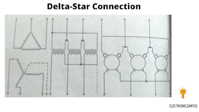 Delta-Star Connection