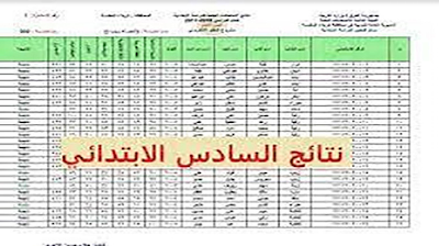 عاجل..نتائج السادس الابتدائي 2025 الدور الاول : الانبار الفلوجه رابط نتائج الصف السادس الابتدائي العراق