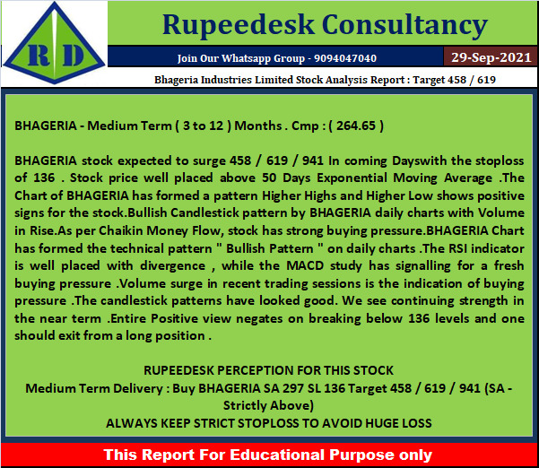 Bhageria Industries Limited Stock Analysis Report  Target 458  619