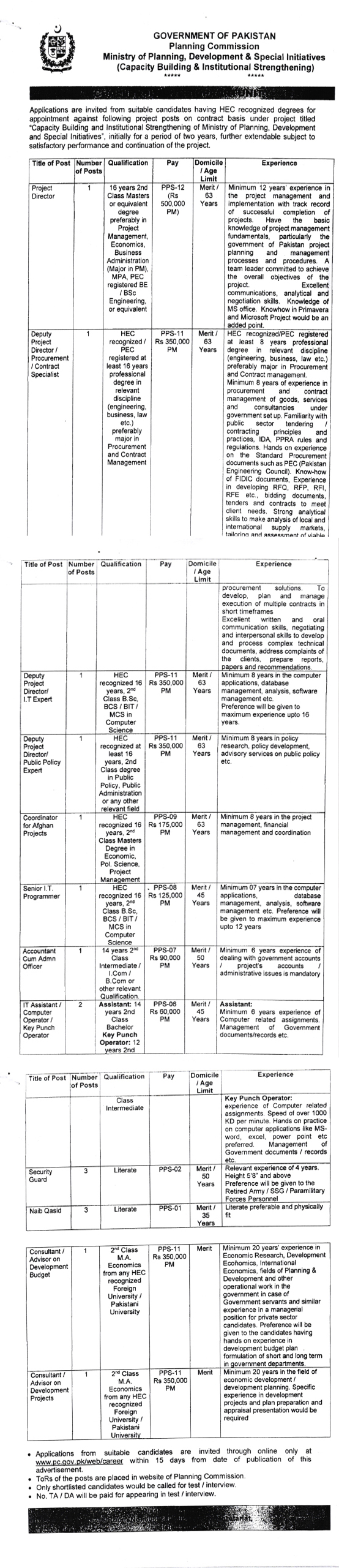 Ministry of Planning and Development Jobs 2021 – Application Form