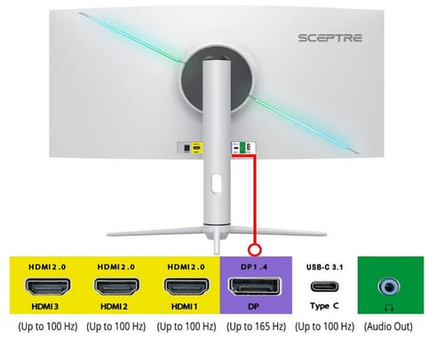 Sceptre C348B-QUN168W UltraWide Curved Gaming Monitor