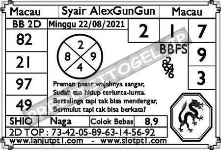 Syair Alexgungun Togel Macau Minggu 22 Agustus 2021