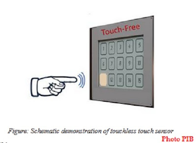 Touch-Less Touch Screen Technology To Avoid Viruses Spreading