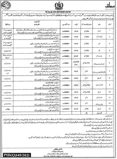 Pakistan Bait ul Mal PBM Jobs 2021 in Balochistan – Walk in Interview