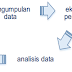 Pemrograman Data Sains (1)