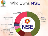 Who wons NSE National stock exchange தேசிய பங்குச் சந்தையில் யாரெல்லாம் முதலீடு செய்து இருக்கிறார்கள்?
