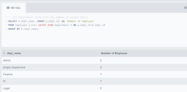 SQL JOIN Query Examples