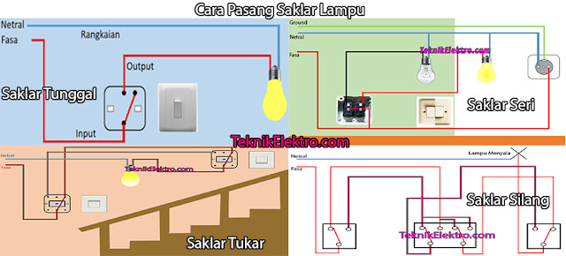 Cara Pasang Saklar Lampu