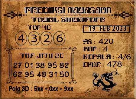 Prediksi Nagasaon SGP Hari Ini Jitu 19 Februari 2023