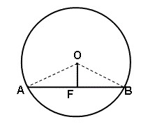 מעגל שמרכזו O וכן AF = FB
