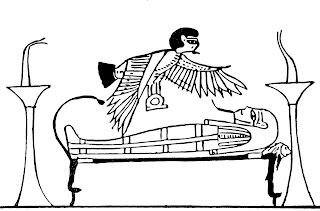 Mısır Ölüler Kitabı'nda ölüm anında ruhun bedeni terkedişinin tasviri