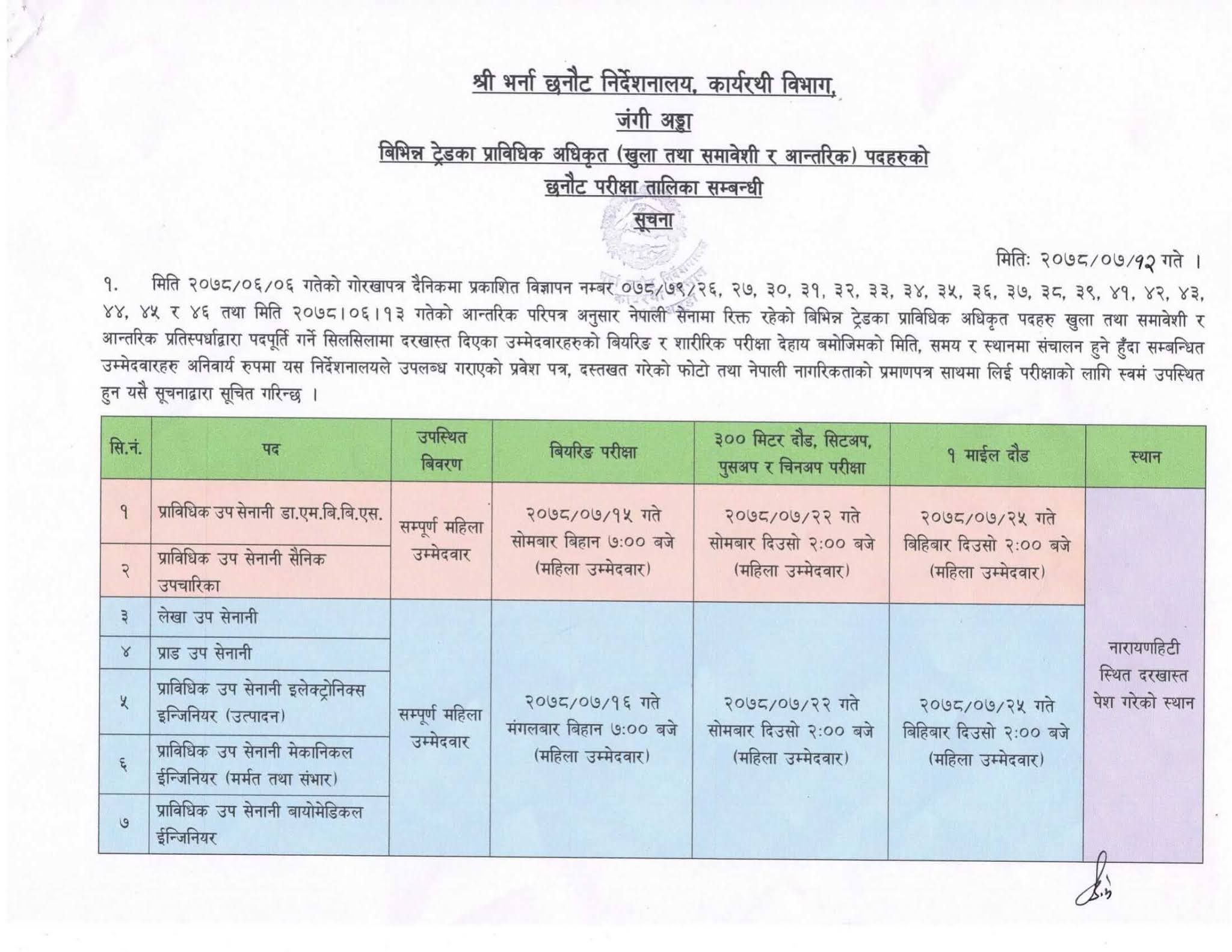 Nepal Army Lieutenant Exam Schedule for Various Fields (Technical Officer )