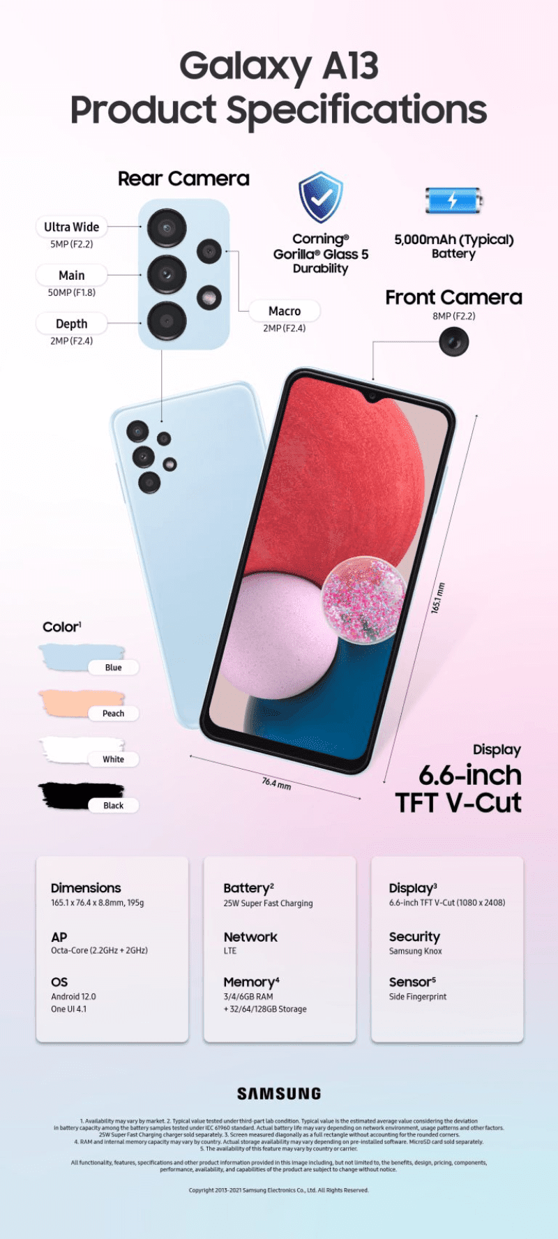 Galaxy A13 features