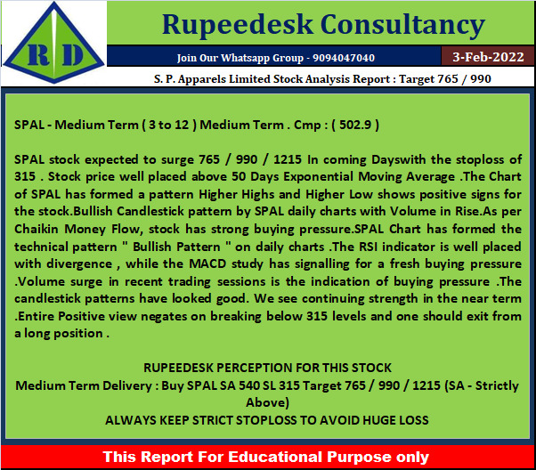 S. P. Apparels Limited Stock Analysis Report  Target 765  990