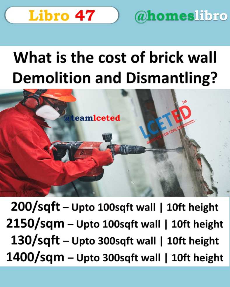 cost of brickwork and block work Demolition