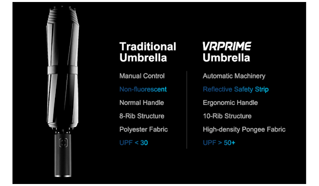 VRPRIME Folding Umbrella