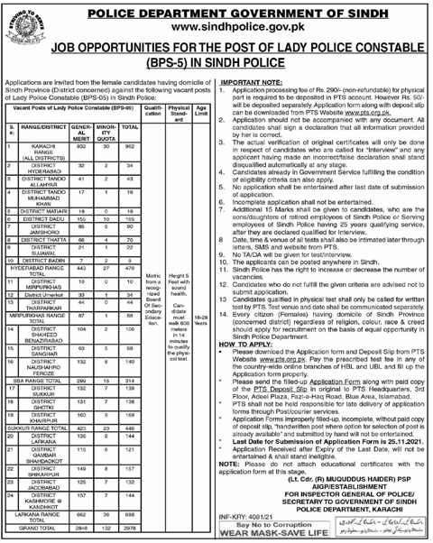 Lady Police Constable in Sindh Police Latest jobs