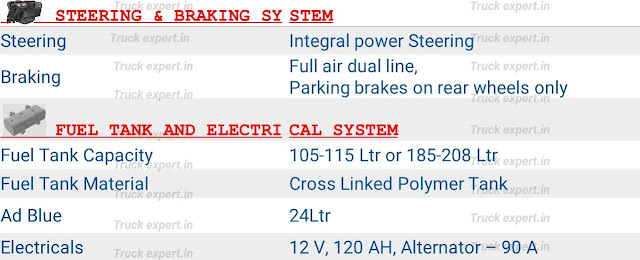 Ashok leyland Boss 1415 HB- Cabin & Steering System-Ashok leyland Boss 1415 HB have an integral power steering. The Tiltable Boss LX day cabin gives you a good comfort with the overall ground clearance of 260mm.The maximum speed attained is about 80kmph.   Ashok leyland Boss 1415 HB- Brake System The service brakes are pneumatic foot operated dual line systems acting on wheels & Parking Brakes at rear wheels only. The front & rear wheels have drum brakes.