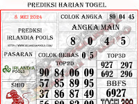 PREDIKSI IRLANDIA RABU,8 MEI 2024