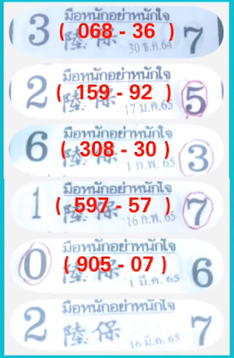 Thai lottery 100 % sure namber