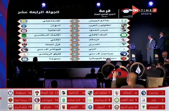 جدول مباريات الاهلي في الدوري المصري موسم 2022-2023