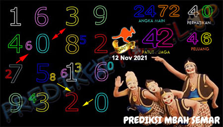 Prediksi Mbah Semar Sdy Jumat 12 November 2021