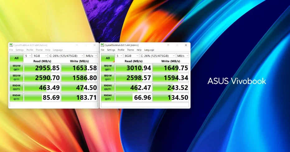 Benchmark Asus Vivobook 15 A1502