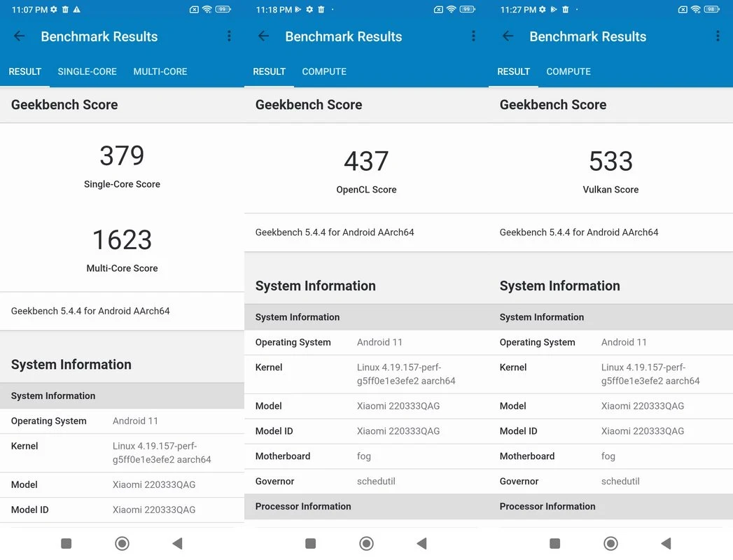 Benchmark Xiaomi Redmi 10C