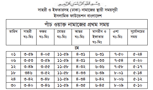 নামাজের সময়সূচি যশোর | নামাজের সময়সূচি | Namaj Time