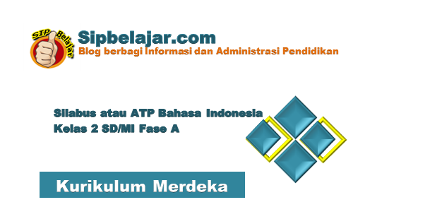 Download ATP Bahasa Indonesia Kelas 2 SD Fase A Kurikulum Merdeka Lengkap, Silabus atau ATP Bahasa Indonesia Kelas 2 SD