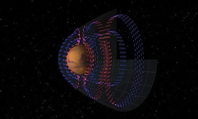 Dotar a Marte de una magnetosfera artificial: un plan absolutamente descabellado