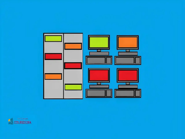 desktop support,desktop support interview questions and answers,it support technician,udemy coupon,technical support interview questions and answers,levels in desktop support,technical support,desktop support interview,top 10 desktop support interview questions,top 20 desktop support interview questions,udemy courses,desktop support job interview,udemy certificate,udemy free courses,what are the questions asked in desktop support interview,udemy free