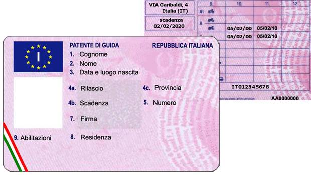 Comprare Patente Italiana